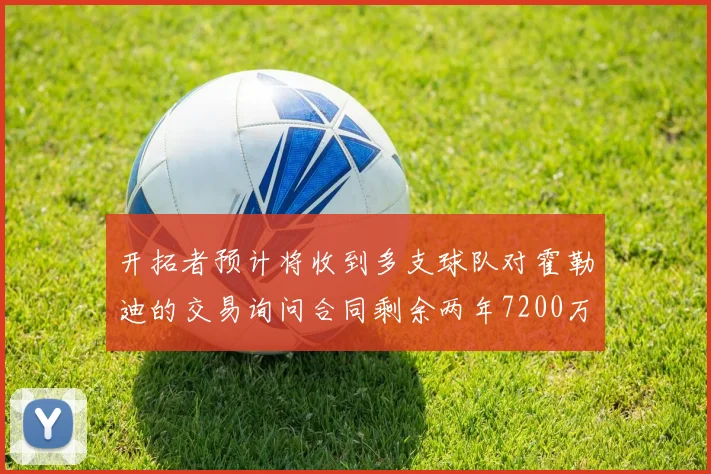开拓者预计将收到多支球队对霍勒迪的交易询问合同剩余两年7200万